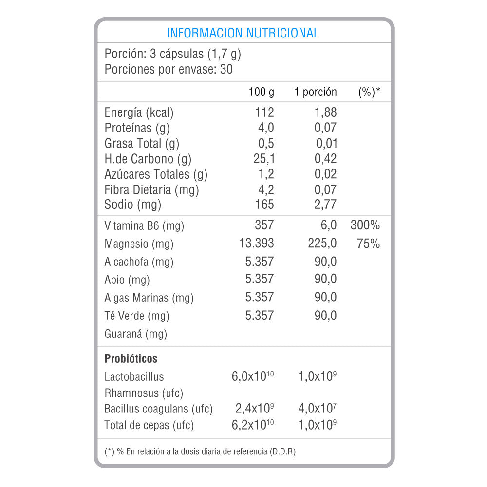 Pack 3 Aqua Dry 90 Capsulas Nutrivital