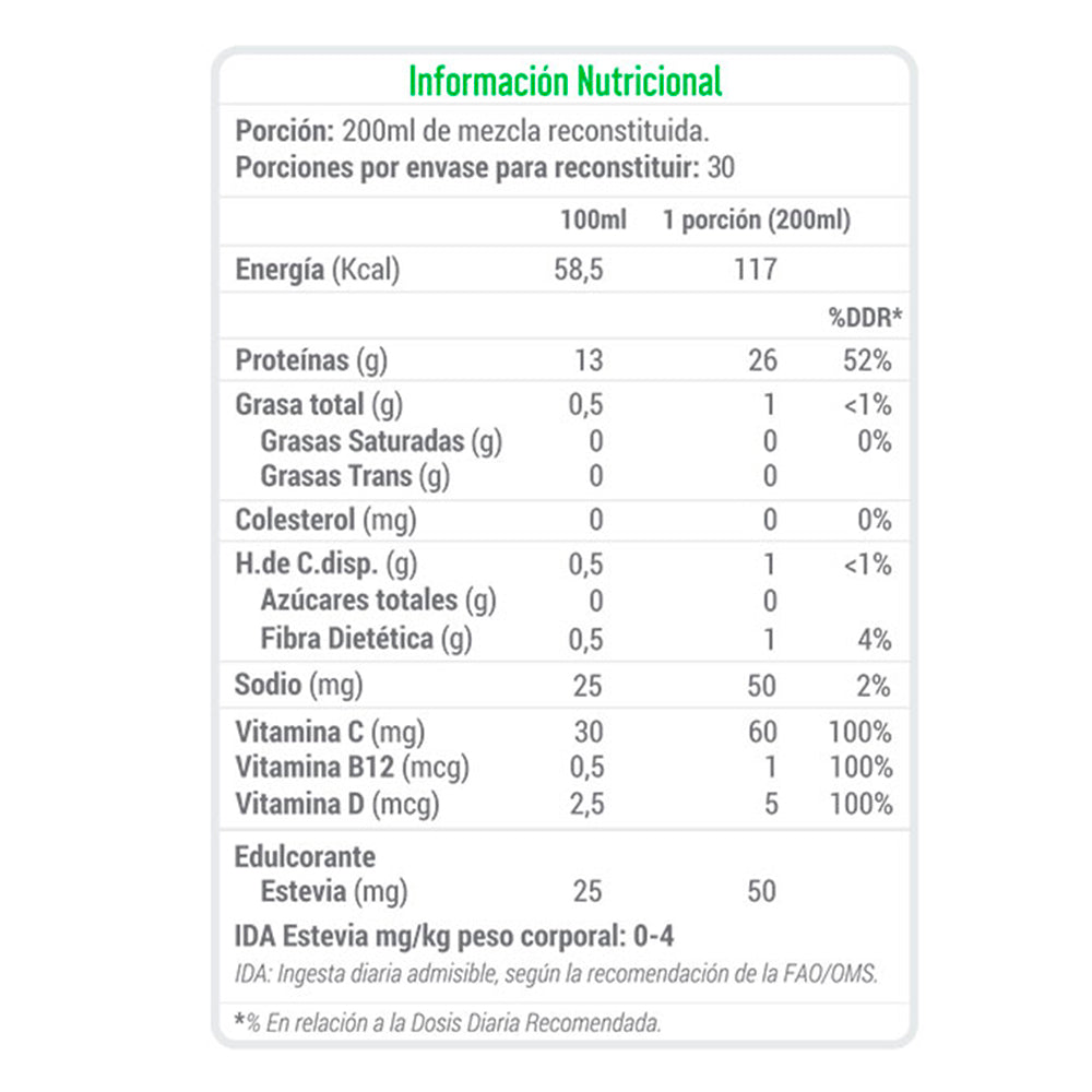 Vegan Protein + B12 2.2 Lbs 30 Serv Nutrivital