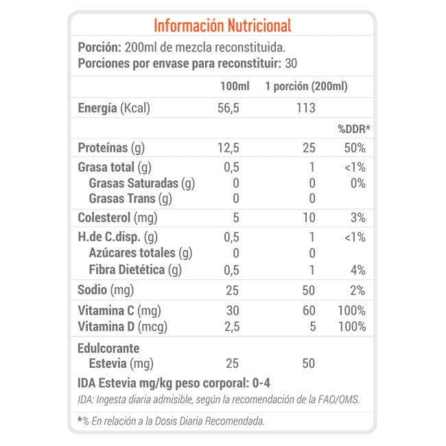 Super Protein Mix 2.1 Lbs 30 Serv Nutrivital