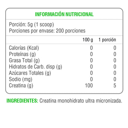 Creatina Monohidratada 1 Kg 200 Serv Micronizada de Nutrivital