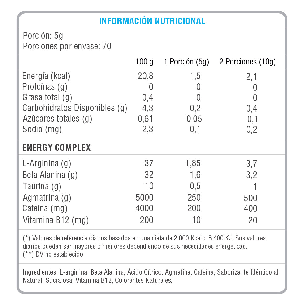 Energy Focus Pre-Work 70 Serv Nutrivital