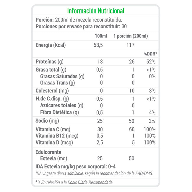 Super Protein Mix 2.1 Lbs 30 Serv Nutrivital