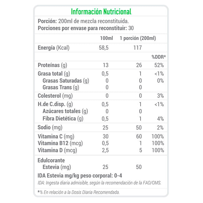 Pack 2 Vegan Protein + B12 2.2lbs 30 Serv Nutrivital